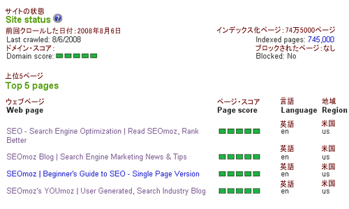 Domain Score and Page Scores on SEOmoz