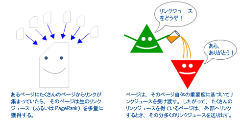 イラスト：生のリンクジュース