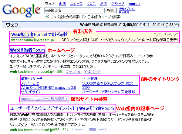 Googleにおける検索結果独占の例