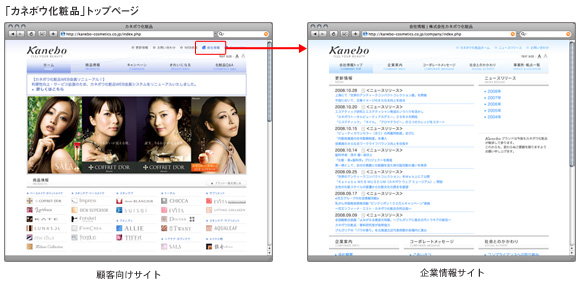 カネボウ化粧品の顧客向けサイトと企業情報サイト