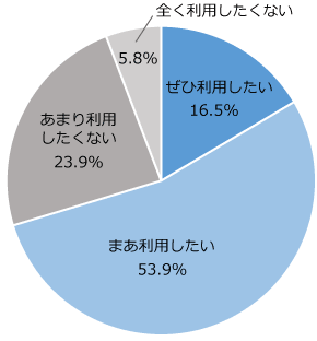 contactless_02.png