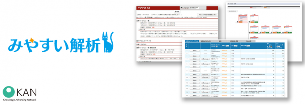 アクセス解析に時間を割けない担当者必見！Web解析ツール「みやすい解析」 使い方＆機能説明会