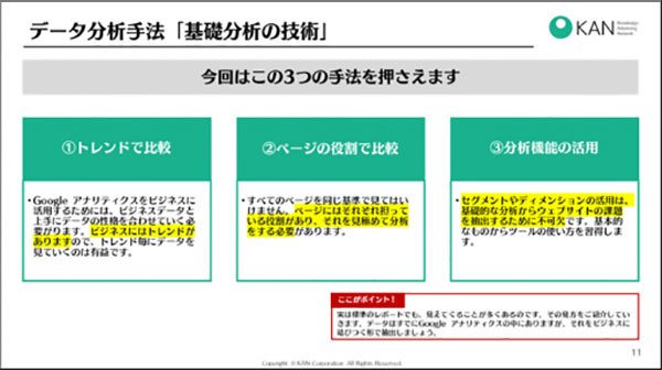 Google アナリティクス「基礎分析の技術」