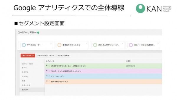 google アナリティクス セグメント